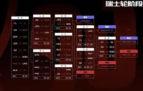 乐鱼官方网站-瑞士20202021积分榜500